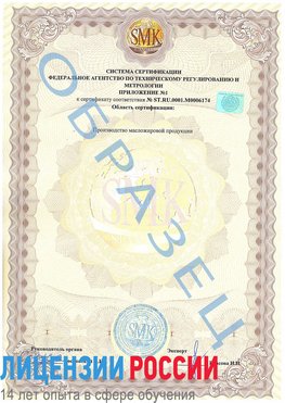 Образец сертификата соответствия (приложение) Амурск Сертификат ISO 22000